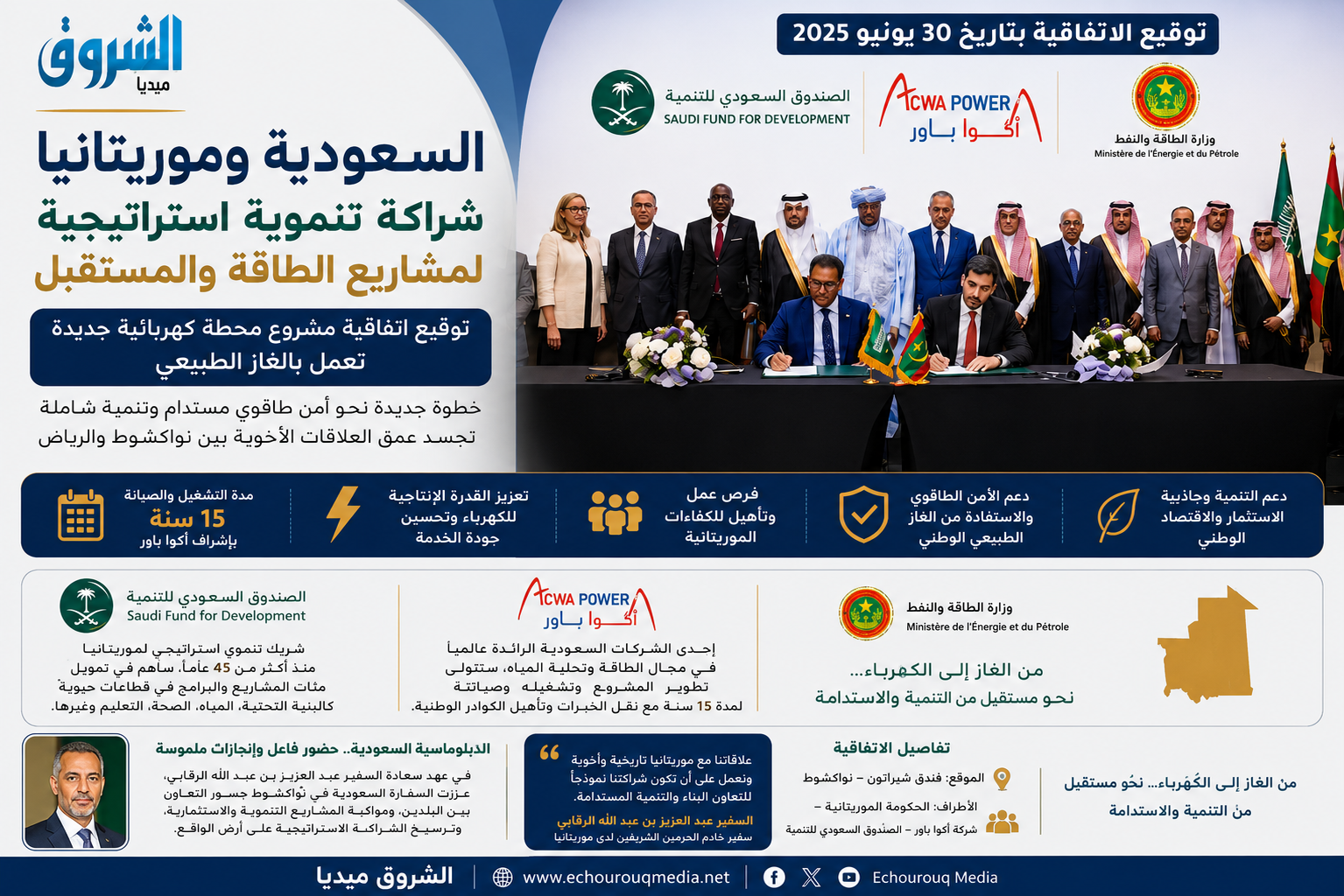 السعودية موريتانيا.. دبلوماسية التنمية تتحول إلى مشاريع استراتيجية تصنع المستقبل
