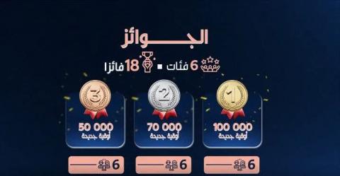 وزارة تمكين الشباب تعيد فتح باب الترشح لمسابقة صناع المحتوى