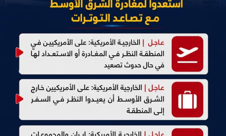 الخارجية الأميركية تدعو رعاياها في الشرق الأوسط إلى الاستعداد للمغادرة وتحذر من تصاعد المخاطر الأمنية